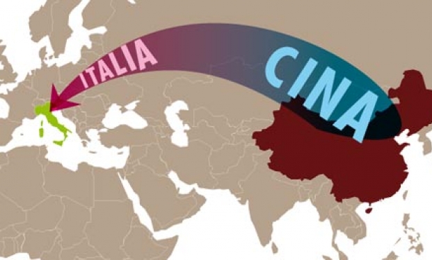 Cina e Italia