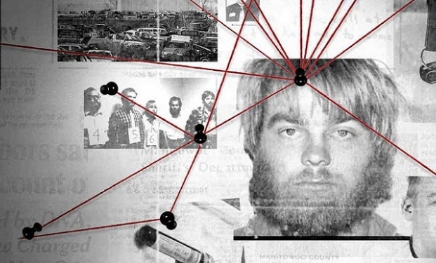 Making a Murderer Making a Murderer