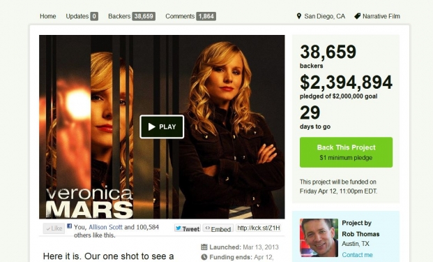 Il progetto Veronica Mars su Kickstarter Il progetto Veronica Mars su Kickstarter